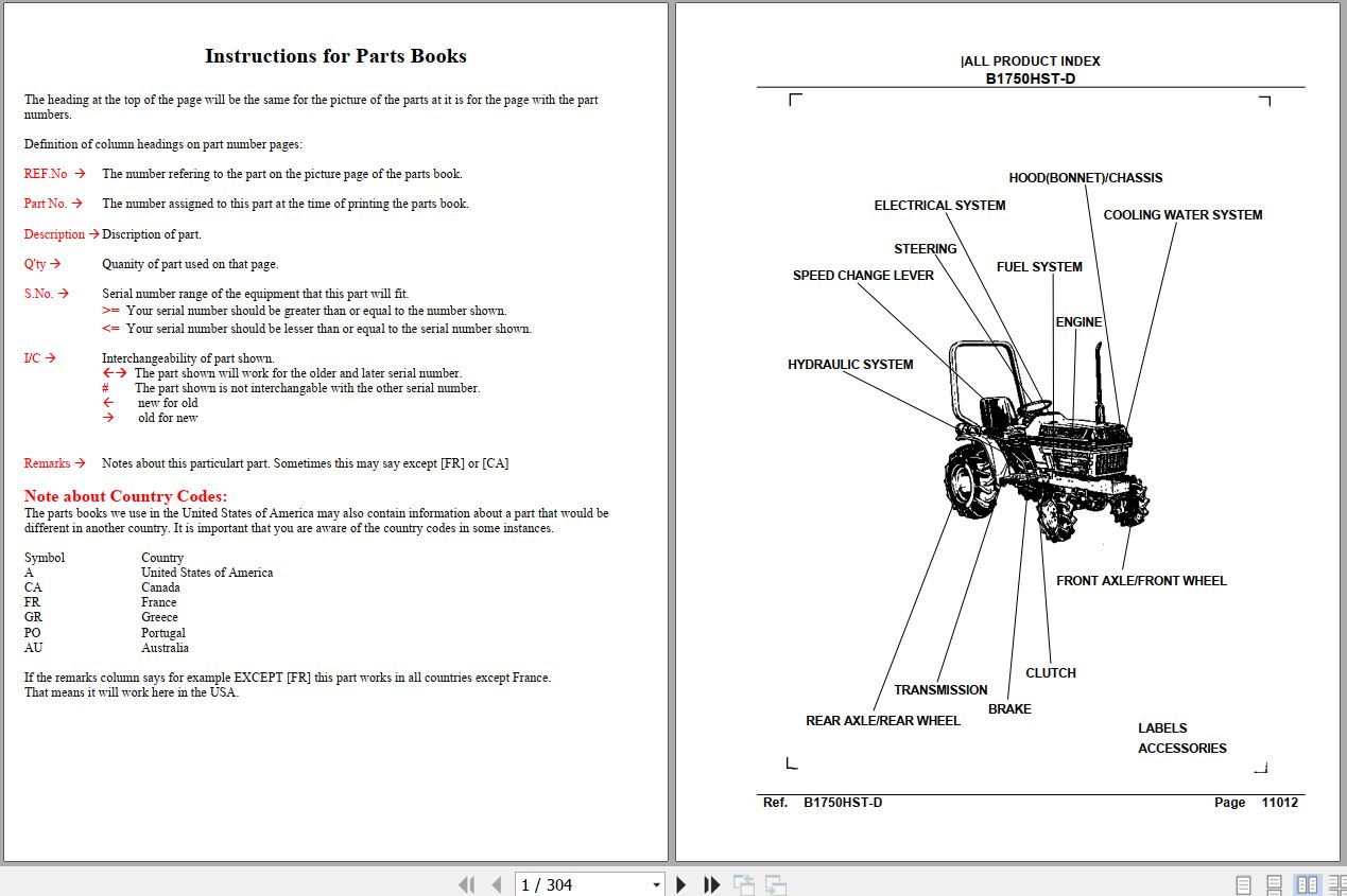 Kubota Tractor B1750HST Parts Manual 1
