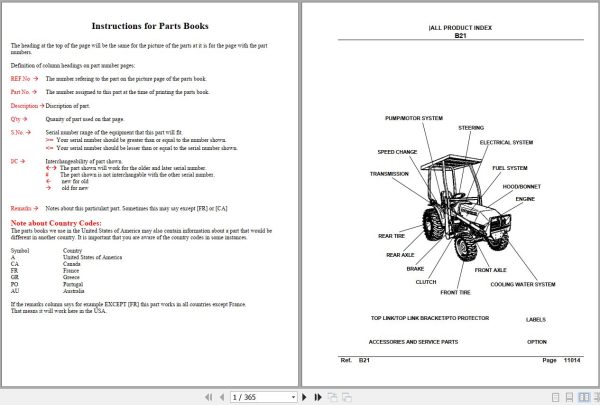 Kubota Tractor B21 Parts Manual 1