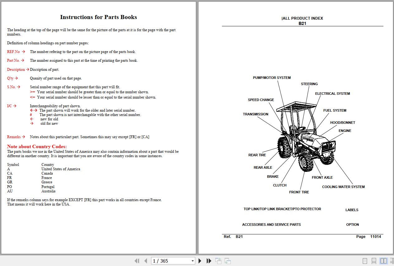 Kubota Tractor B21 Parts Manual 1