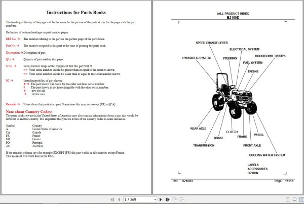 Kubota Tractor B2100D Parts Manual 1