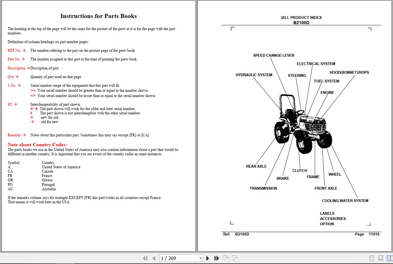 Kubota Tractor B2100D Parts Manual 1