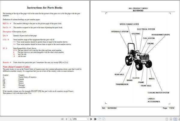 Kubota Tractor B2100HSD Parts Manual 1