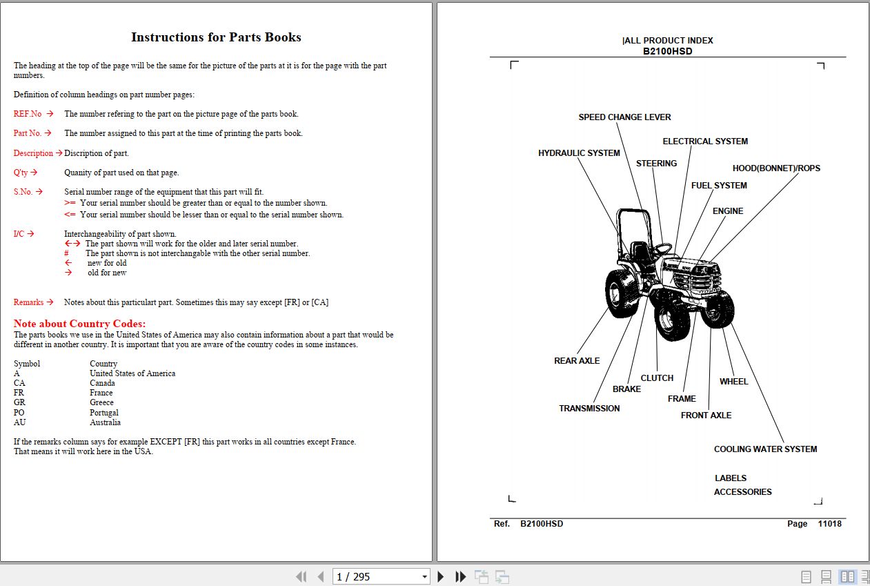 Kubota Tractor B2100HSD Parts Manual 1