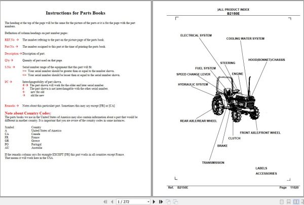 Kubota Tractor B2150E Parts Manual 1
