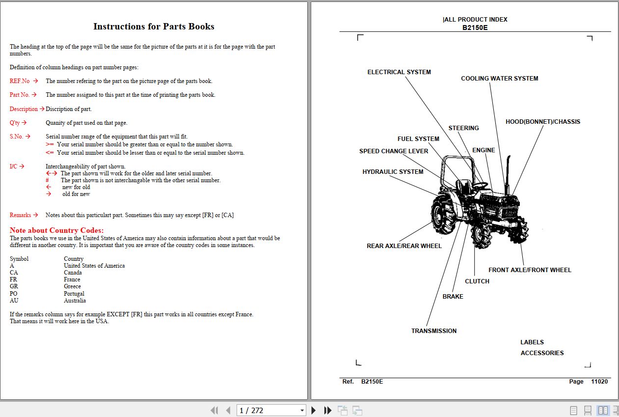 Kubota Tractor B2150E Parts Manual 1