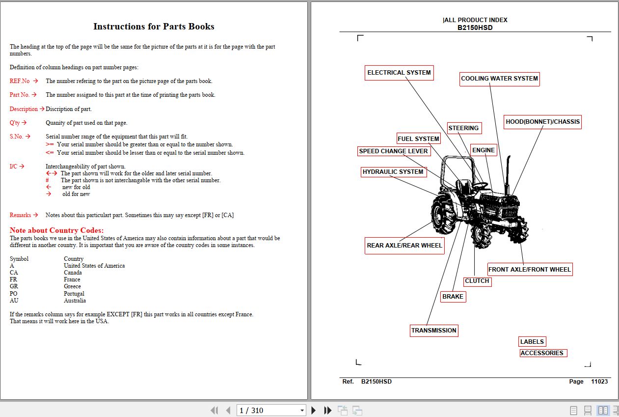 Kubota Tractor B2150HSD Parts Manual 1