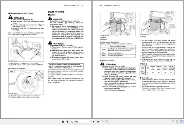 Kubota Tractor B2320 B2620 B2920 Operators Manual 6C300 6313 6 2