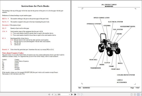 Kubota Tractor B2400HSD Parts Manual 1