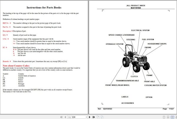 Kubota Tractor B2410HSD Parts Manual 1
