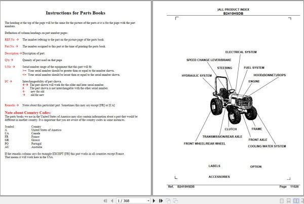 Kubota Tractor B2410HSDB Parts Manual 1