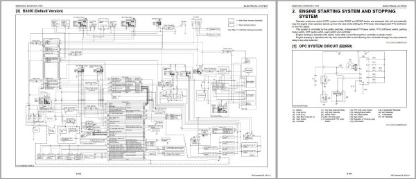 Kubota Tractor B2650 B3350 CAB Workshop Manual 9Y111 08221 3