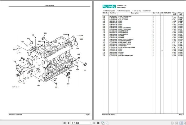 Kubota Tractor B2710HSD Parts Manual 2