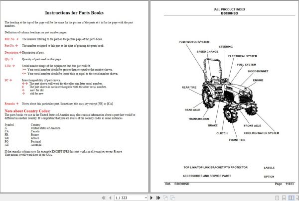 Kubota Tractor B3030HSD Parts Manual 1