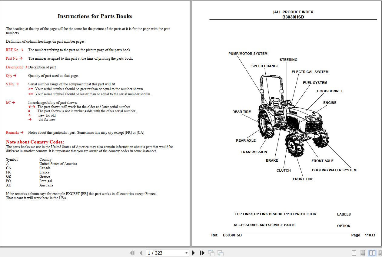 Kubota Tractor B3030HSD Parts Manual 1