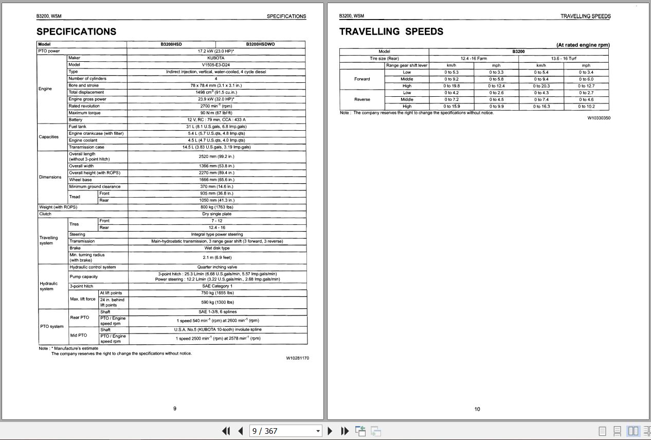 Kubota Tractor B3200 Workshop Manual 1
