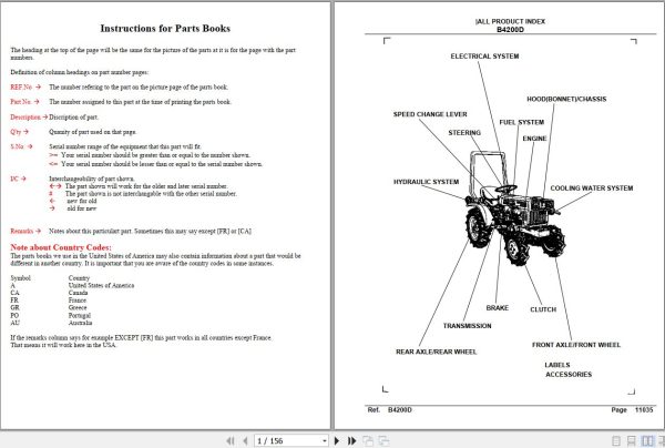 Kubota Tractor B4200D Parts Manual 1