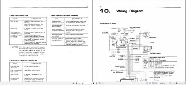 Kubota Tractor B6000 Operators Manual 66601 61214 3