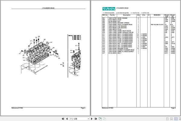 Kubota Tractor B6100HSTD Parts Manual 2