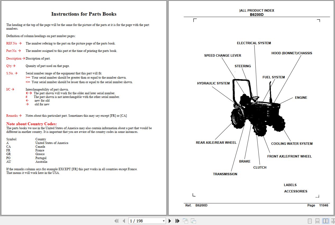 Kubota Tractor B6200D Parts Manual 1