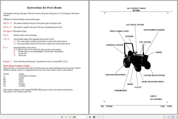 Kubota Tractor B7200E Parts Manual 1