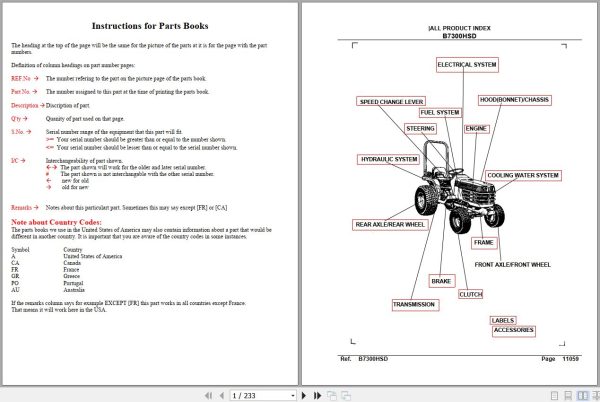 Kubota Tractor B7300HSD Parts Manual 1