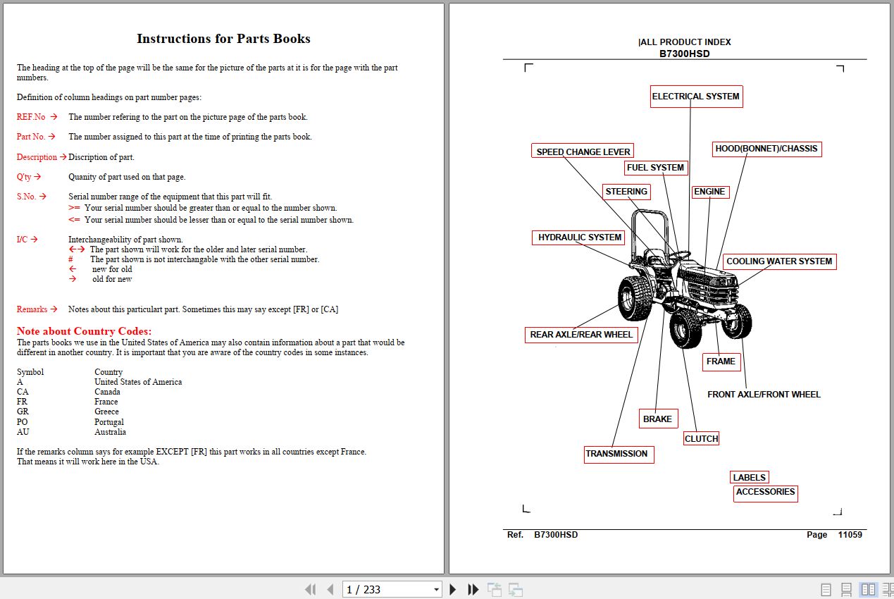 Kubota Tractor B7300HSD Parts Manual 1