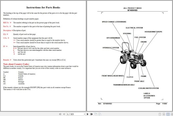 Kubota Tractor B7400HSD Parts Manual 1