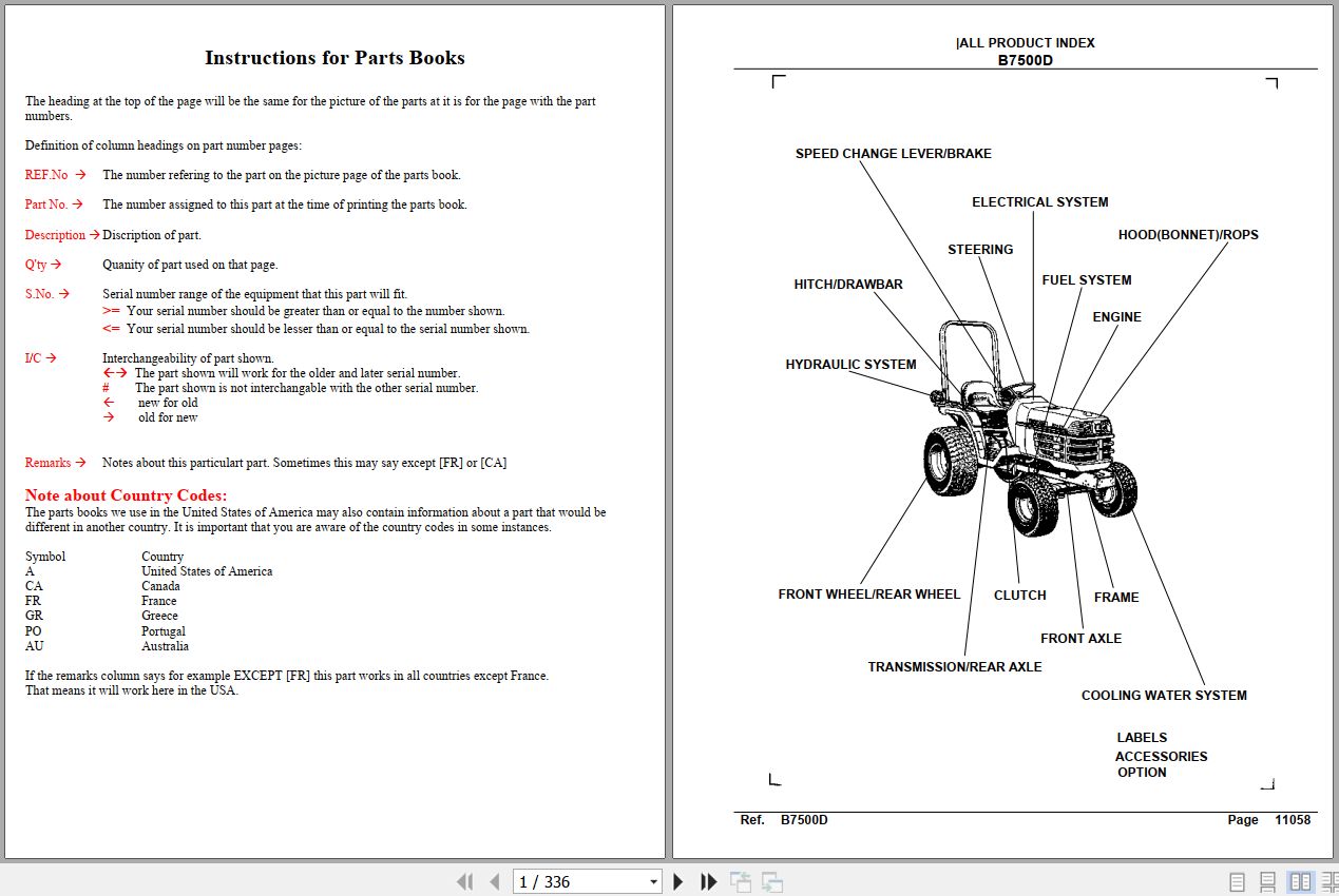 Kubota Tractor B7500D Parts Manual 1