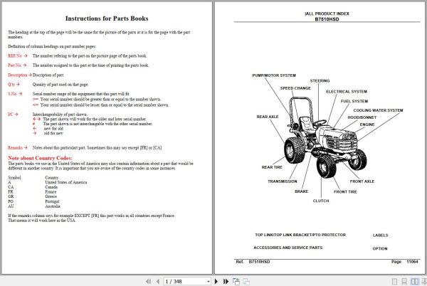 Kubota Tractor B7510HSD Parts Manual 1
