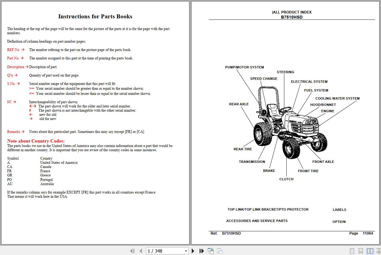 Kubota Tractor B7510HSD Parts Manual 1