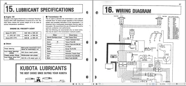 Kubota Tractor B8200 Operators Manual 3