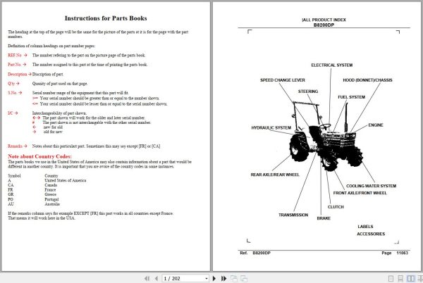 Kubota Tractor B8200DP Parts Manual 1