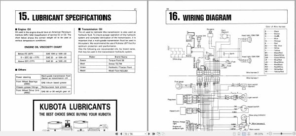 Kubota Tractor B9200 Operators Manual 66361 6291 2 3