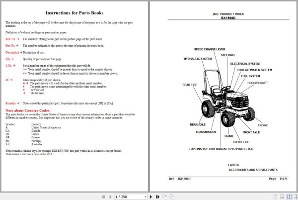 Kubota Tractor BX1500D Parts Manual 1