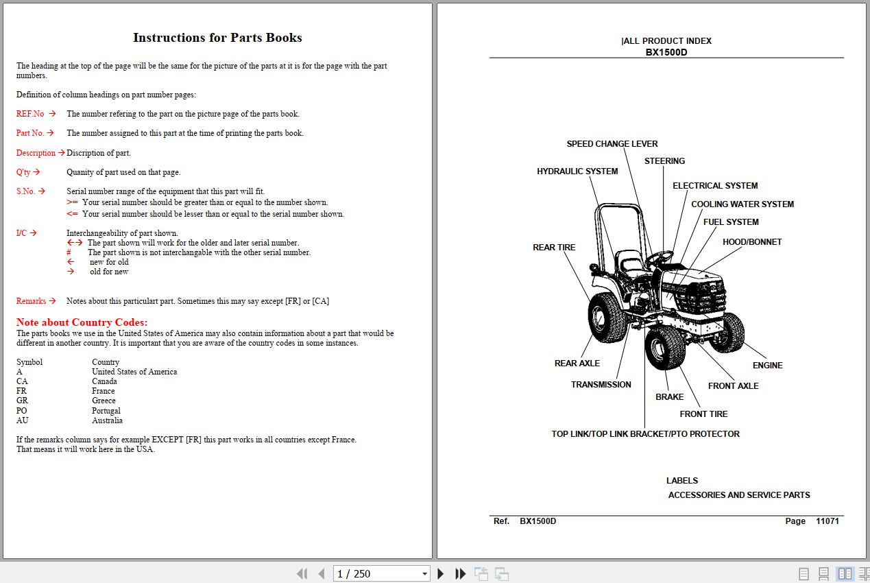 Kubota Tractor BX1500D Parts Manual 1
