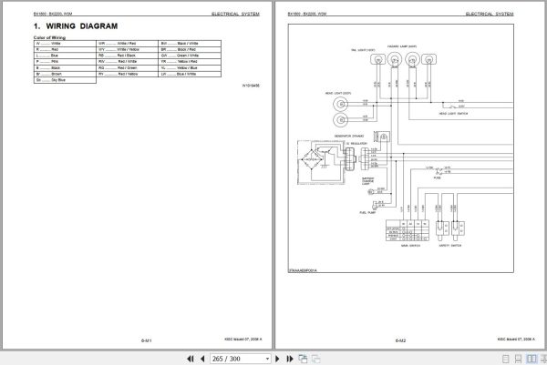 Kubota Tractor BX1800 BX2200 Workshop Manual 9Y011 12463 3