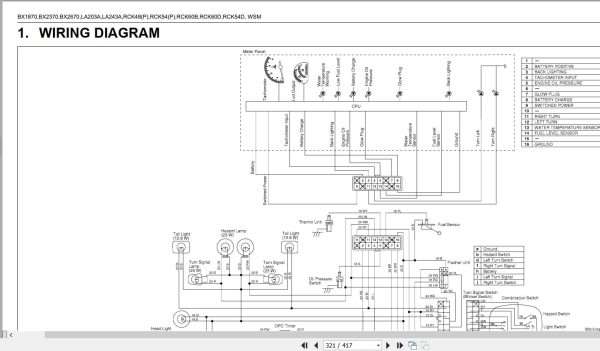 Kubota Tractor BX1870 to LA243A Workshop Manual 9Y111 08554 3