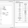 Kubota Tractor BX1880 to RCK54D 26BX Workshop Manual 9Y111 16342 3