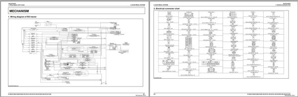 Kubota Tractor BX1880 to RCK54D 26BX Workshop Manual 9Y111 16342 3