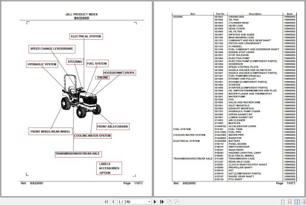 Kubota Tractor BX2200D 2meg Parts Manual 1