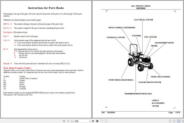 Kubota Tractor BX2200D 3meg Parts Manual 1