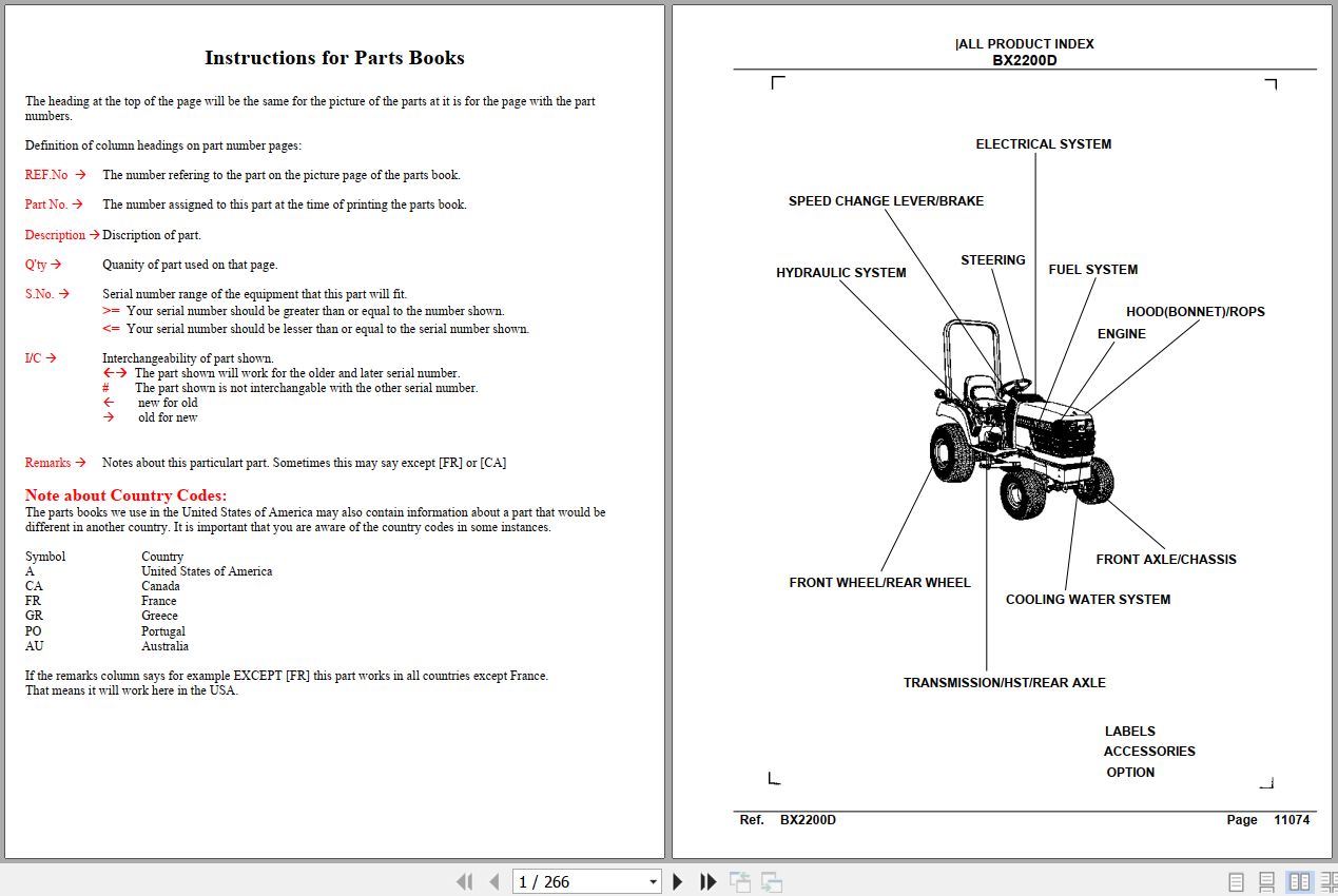 Kubota Tractor BX2200D 3meg Parts Manual 1
