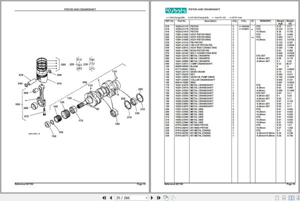 Kubota Tractor BX2200D 3meg Parts Manual 2