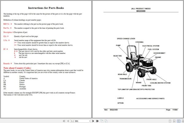 Kubota Tractor BX2230D Parts Manual 1