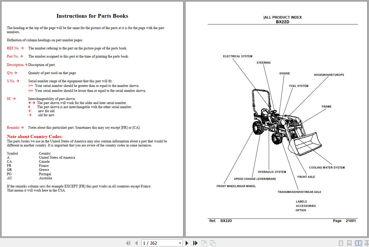 Kubota Tractor BX22D Parts Manual 1