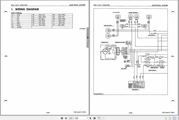 Kubota Tractor BX23 Workshop Manual 9Y011 13220 3