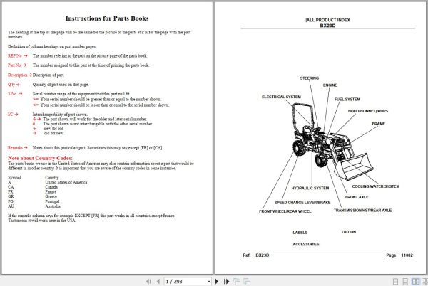 Kubota Tractor BX23D Parts Manual 1