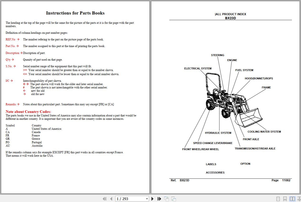 Kubota Tractor BX23D Parts Manual 1