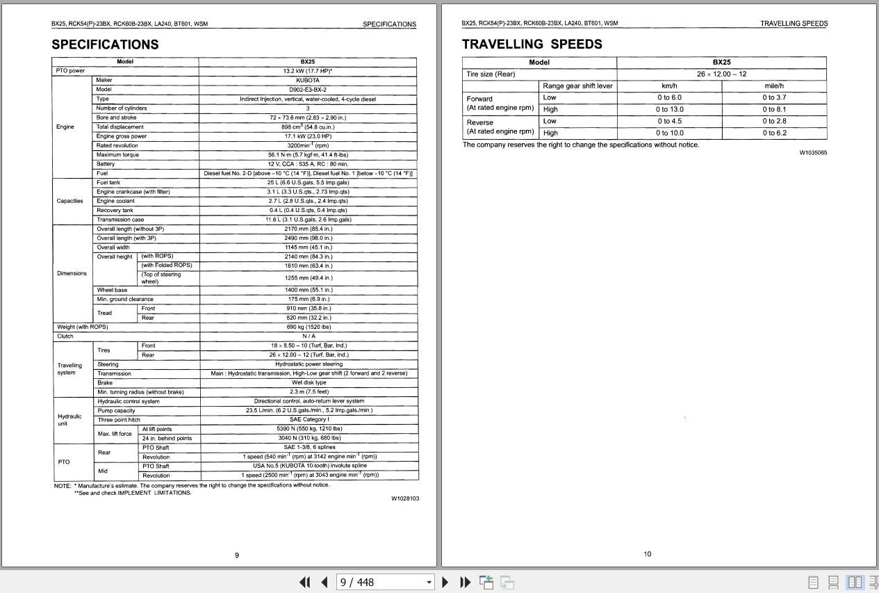 Kubota Tractor BX25 Workshop Manual 1