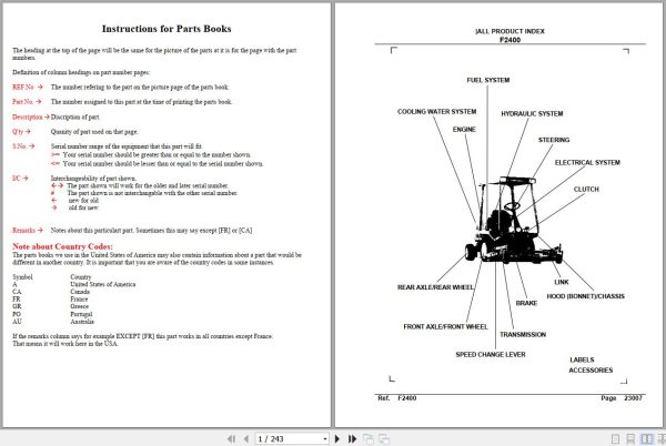 Kubota Tractor F2400 Parts Manual 1